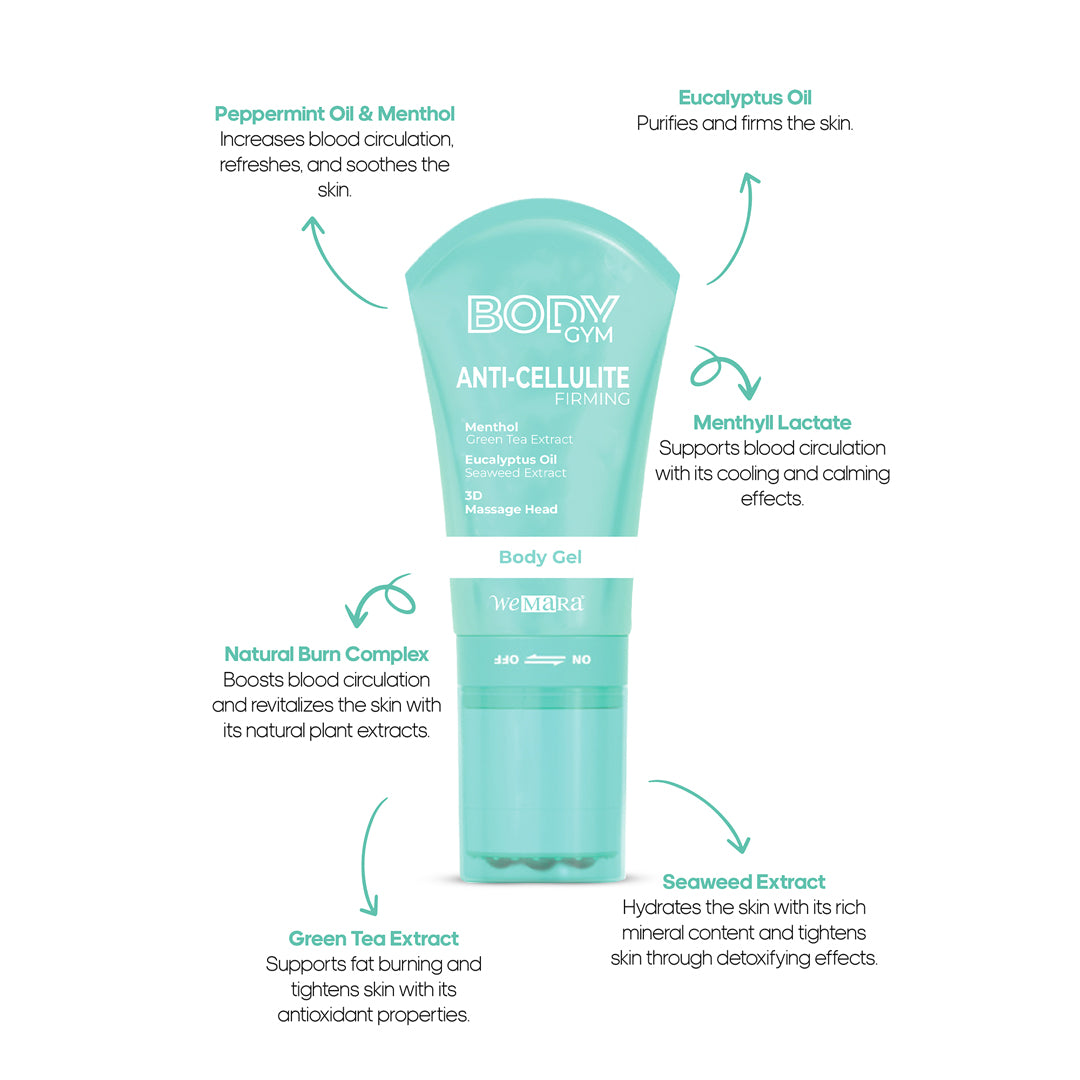 Body Gym Anti Cellulite Menthol Firming