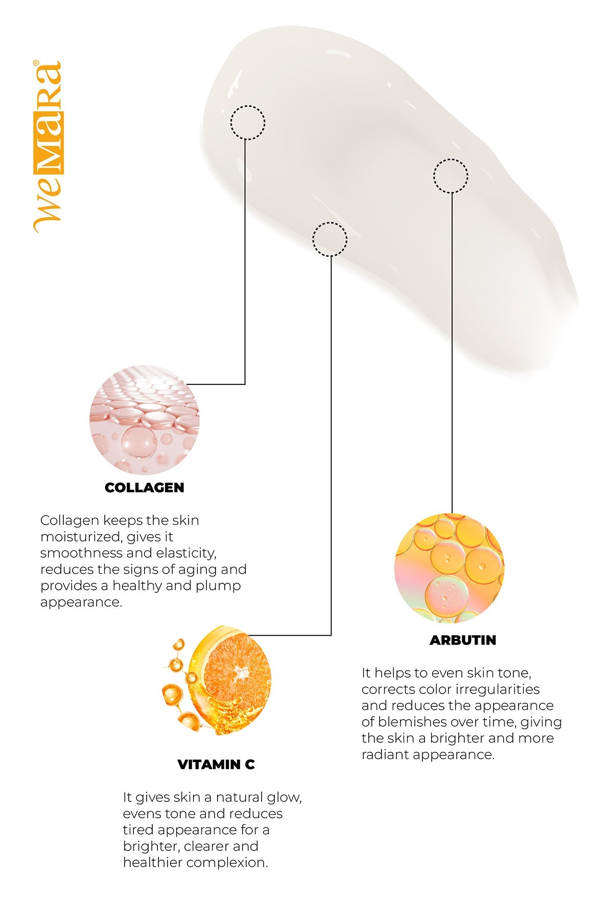 EYES GYM EYE CONTOUR BRIGHTENING CARE CREAM 18 ML (VITAMIN C)