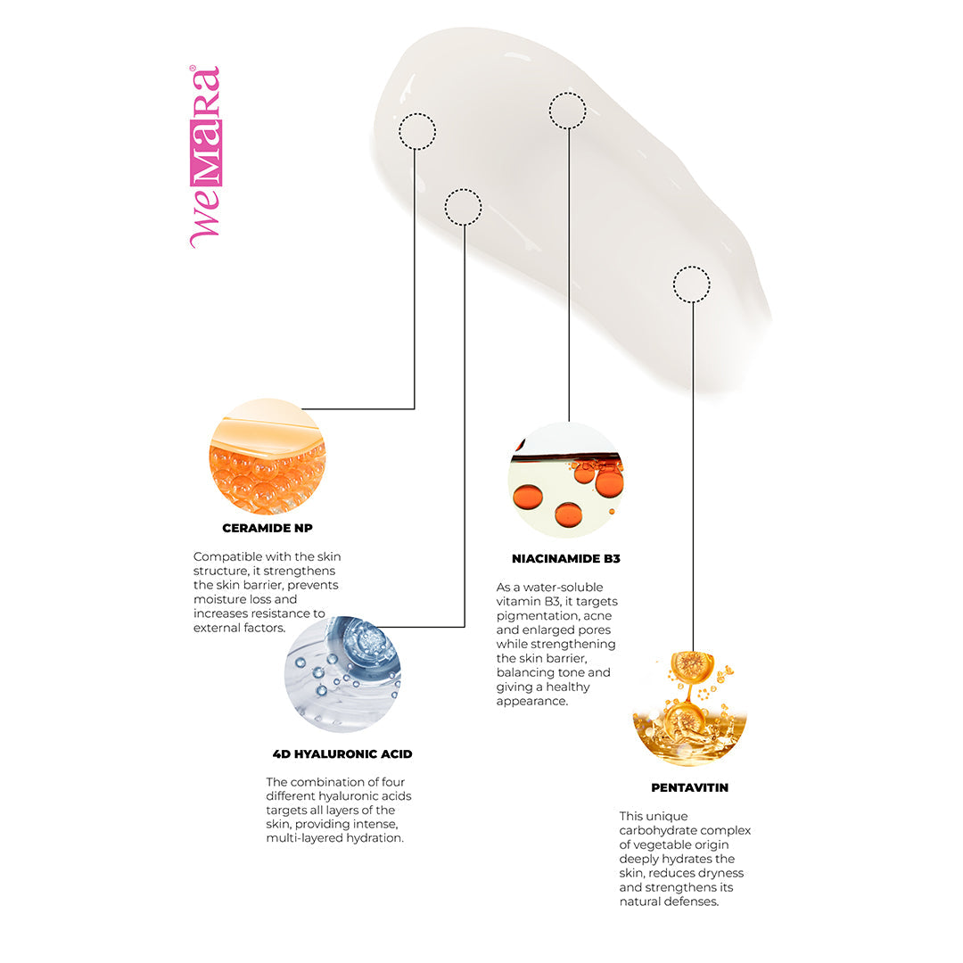 FACE GYM MOISTURIZING CARE CREAM 80 ML (HYALURONIC)